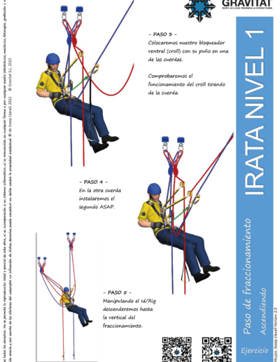 maniobra paso defraccionamiento corto