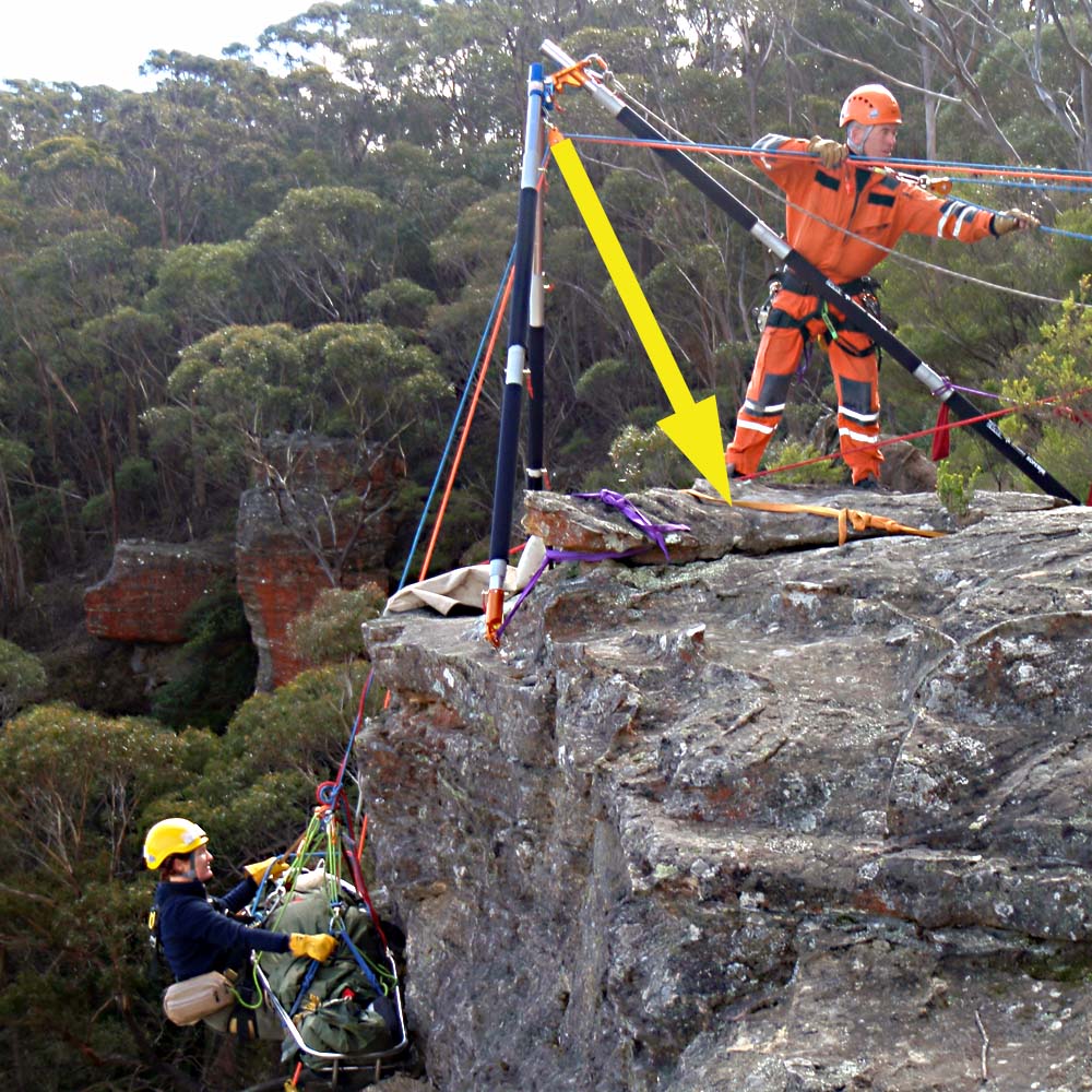 Trípode con desviación lateral controlada