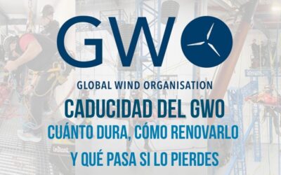Caducidad del GWO: cuánto dura, cómo renovarlo y qué pasa si lo pierdes